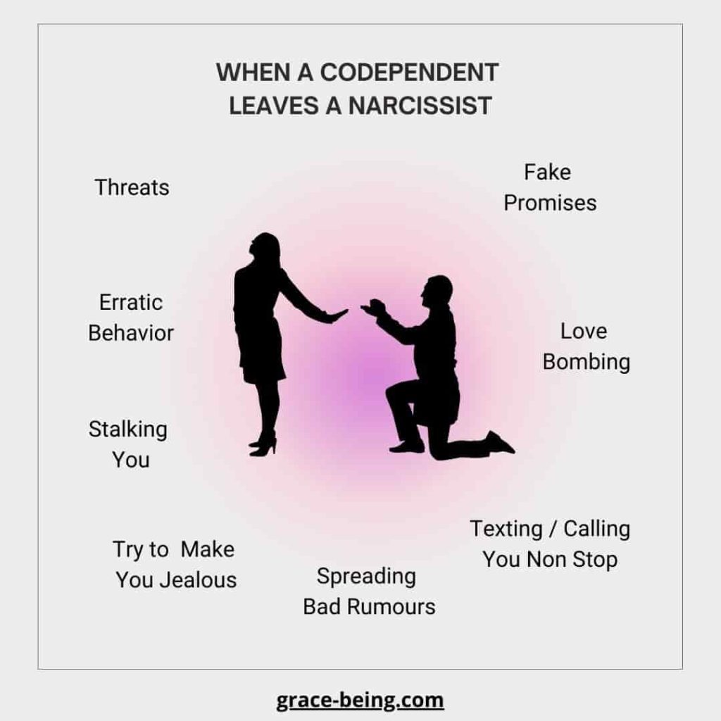 Codependent And Narcissist