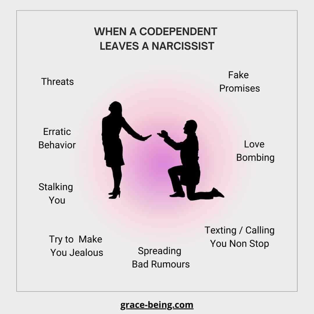 When A Codependent Leaves A Narcissist   When A Codependent Leaves A Narcissist Min 1 