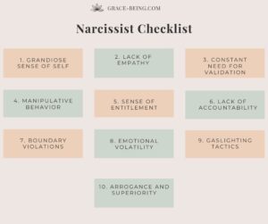 Narcissist Checklist | How to Spot a Narcissist