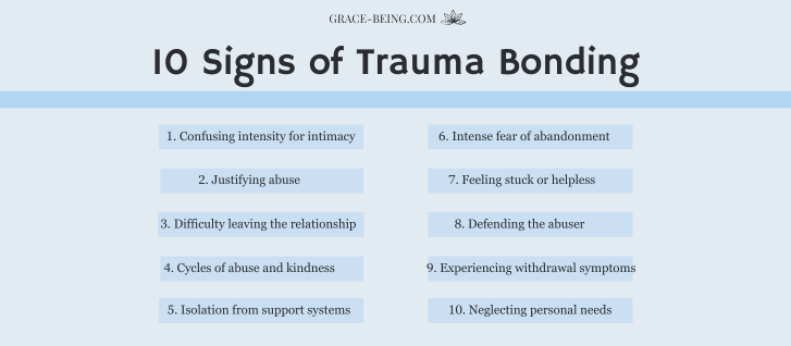 10 signs of trauma bonding image