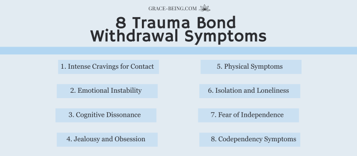 Understanding Trauma Bond Withdrawal Symptoms