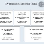 What Is A Vulnerable Narcissist? 15 Vulnerable Narcissist Traits